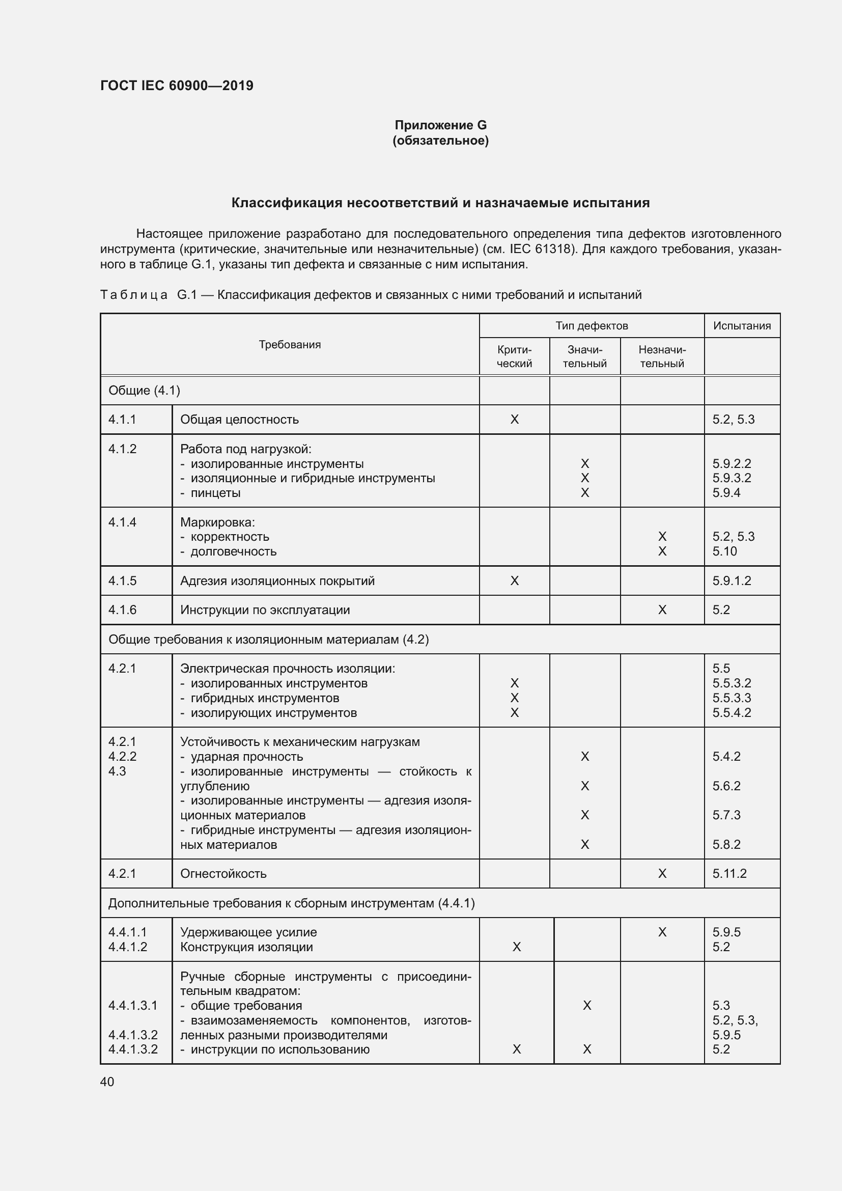 Страница 44 ГОСТ IEC 60900-2019