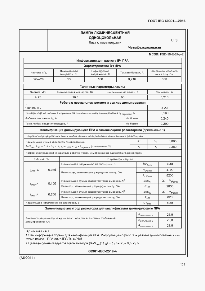 Страница 105 ГОСТ IEC 60901-2016