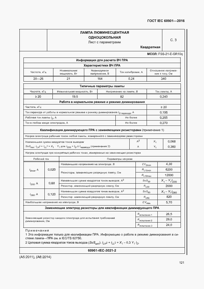 Страница 125 ГОСТ IEC 60901-2016