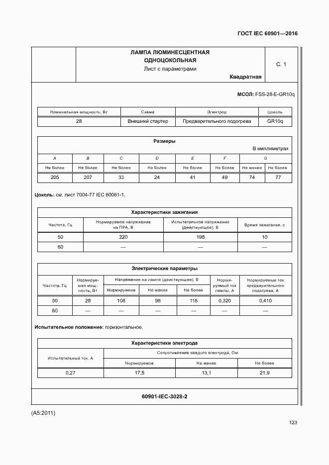 Страница 127 ГОСТ IEC 60901-2016