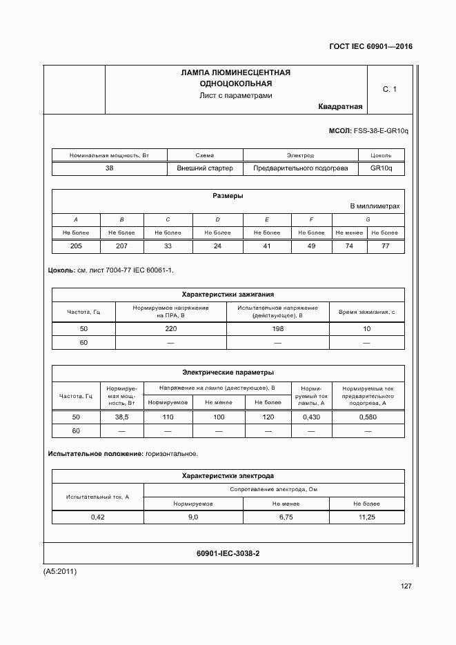 Страница 131 ГОСТ IEC 60901-2016
