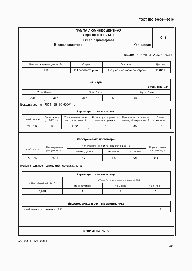 Страница 209 ГОСТ IEC 60901-2016