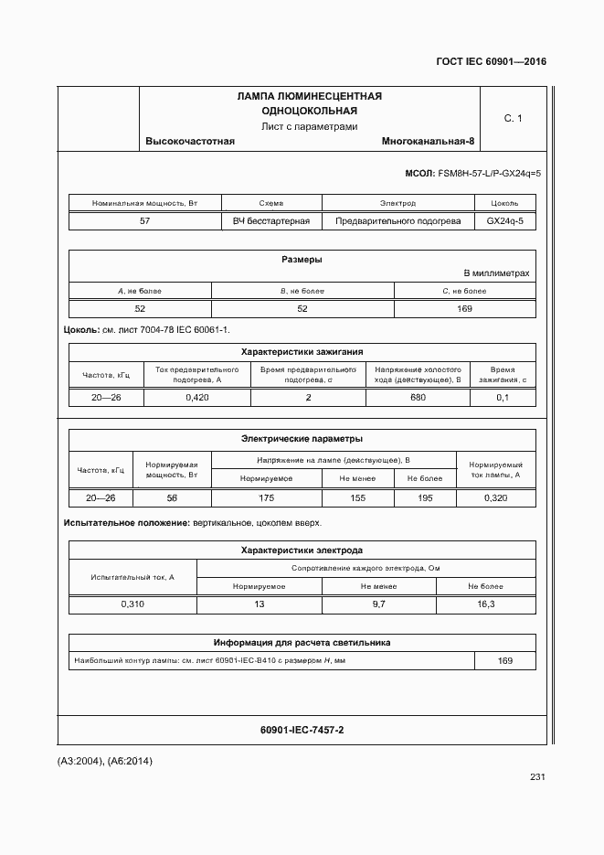 Страница 235 ГОСТ IEC 60901-2016