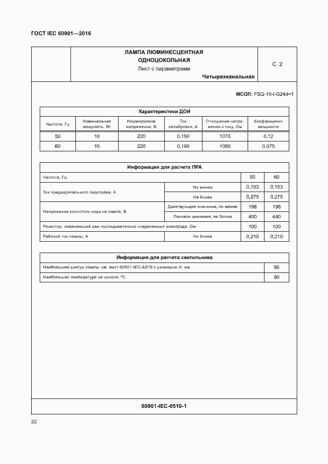 Страница 36 ГОСТ IEC 60901-2016