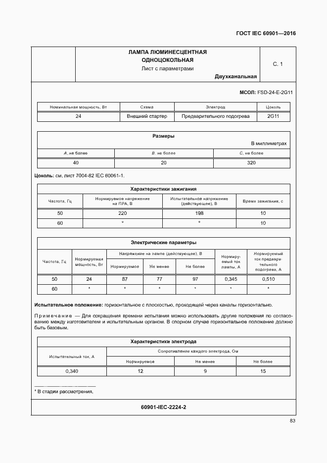 Страница 87 ГОСТ IEC 60901-2016