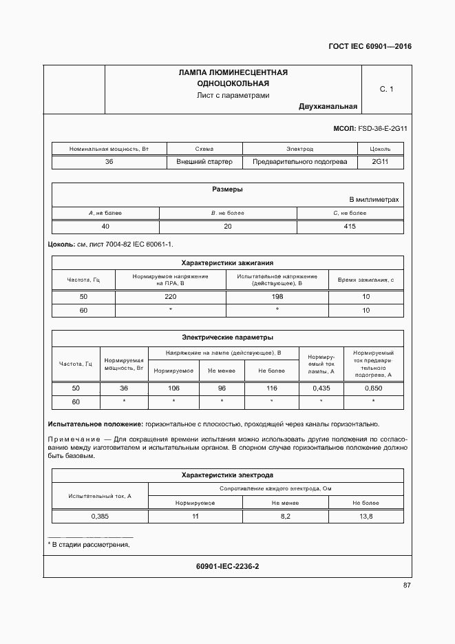 Страница 91 ГОСТ IEC 60901-2016