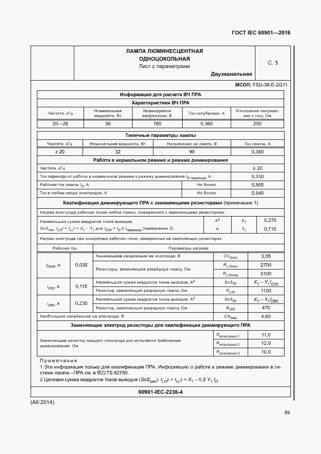 Страница 93 ГОСТ IEC 60901-2016