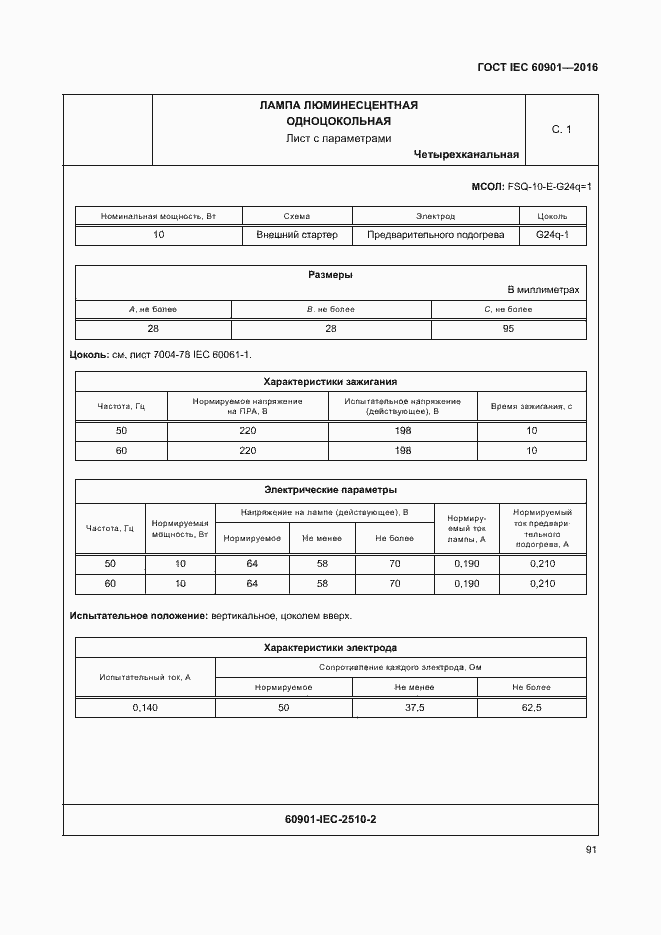 Страница 95 ГОСТ IEC 60901-2016