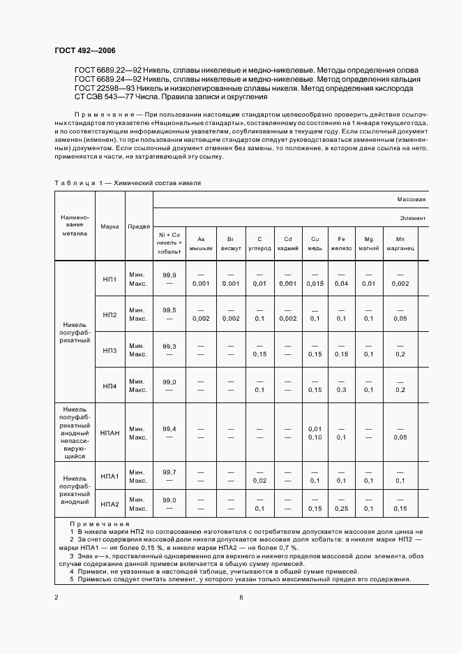 Страница 6 ГОСТ 492-2006