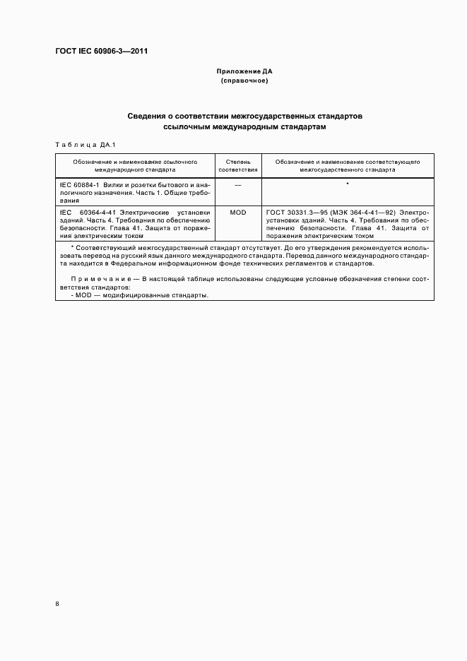 Страница 10 ГОСТ IEC 60906-3-2011