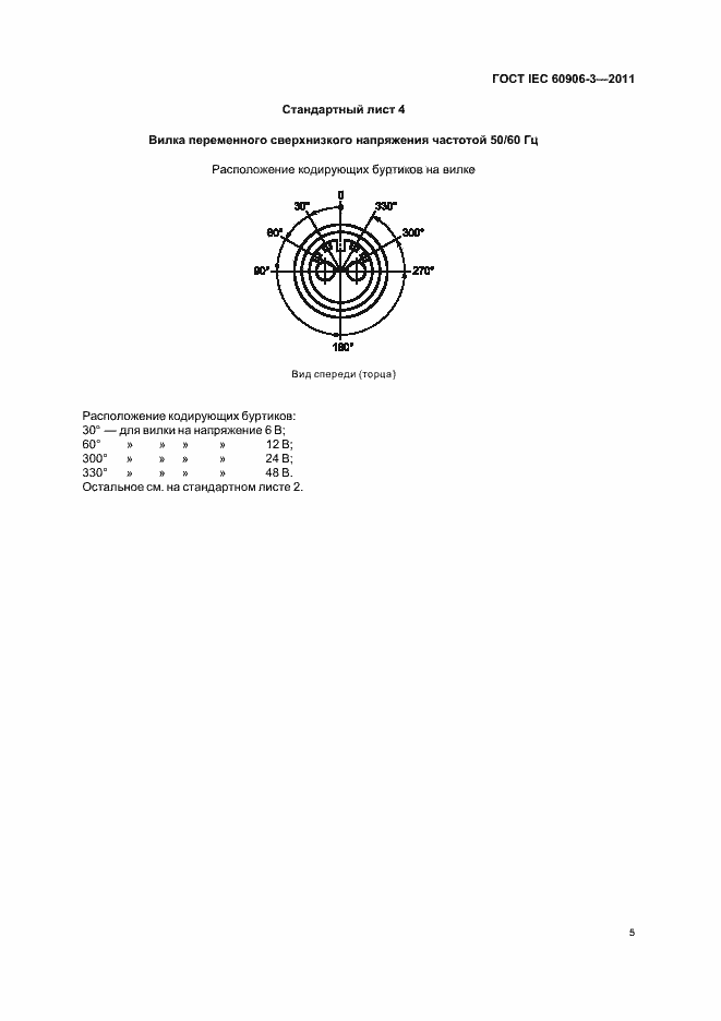 Страница 7 ГОСТ IEC 60906-3-2011