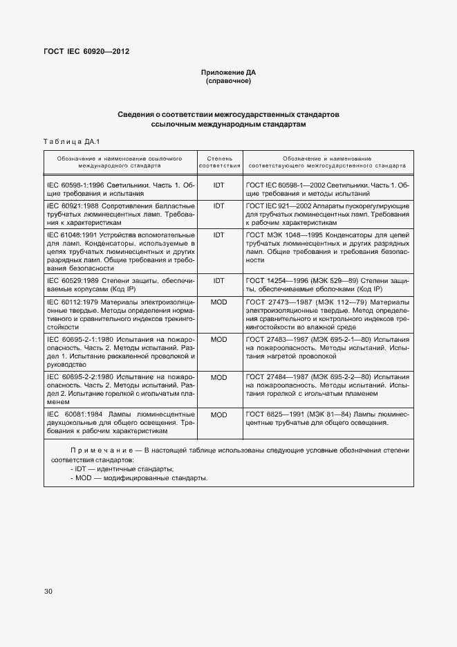Страница 36 ГОСТ IEC 60920-2012