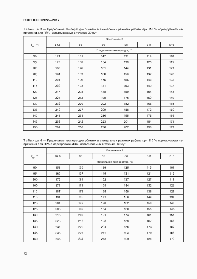 Страница 15 ГОСТ IEC 60922-2012