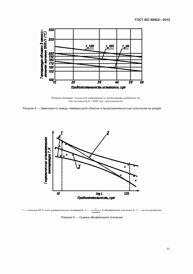 Страница 20 ГОСТ IEC 60922-2012