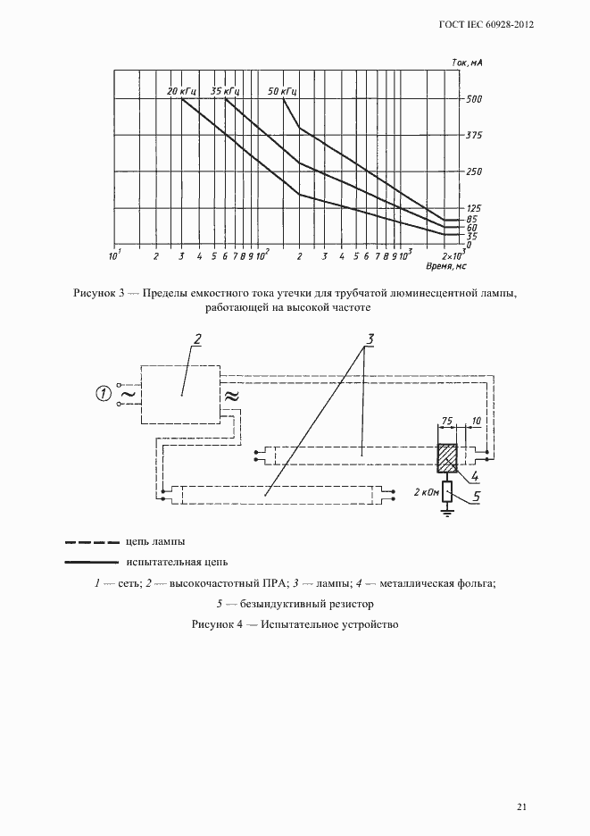 Страница 24 ГОСТ IEC 60928-2012