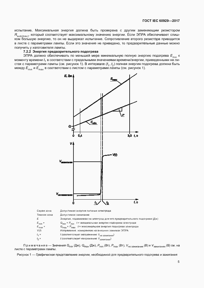Страница 10 ГОСТ IEC 60929-2017