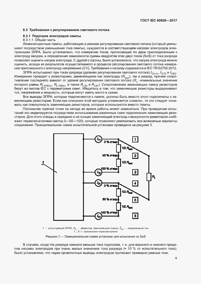 Страница 14 ГОСТ IEC 60929-2017