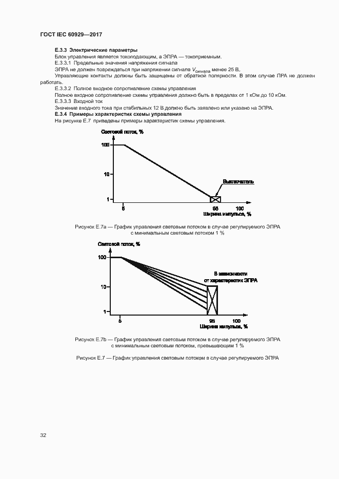 Страница 37 ГОСТ IEC 60929-2017