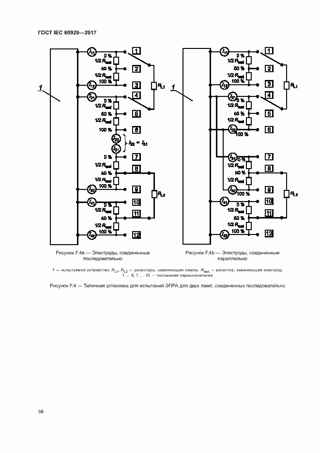 Страница 41 ГОСТ IEC 60929-2017