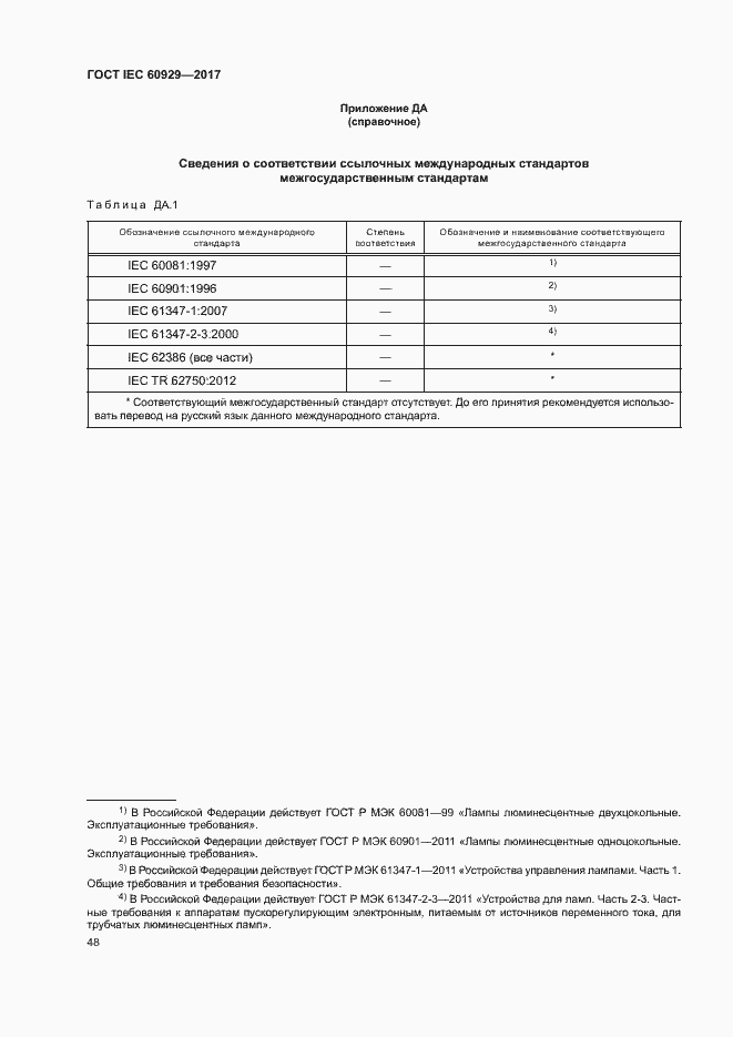 Страница 53 ГОСТ IEC 60929-2017