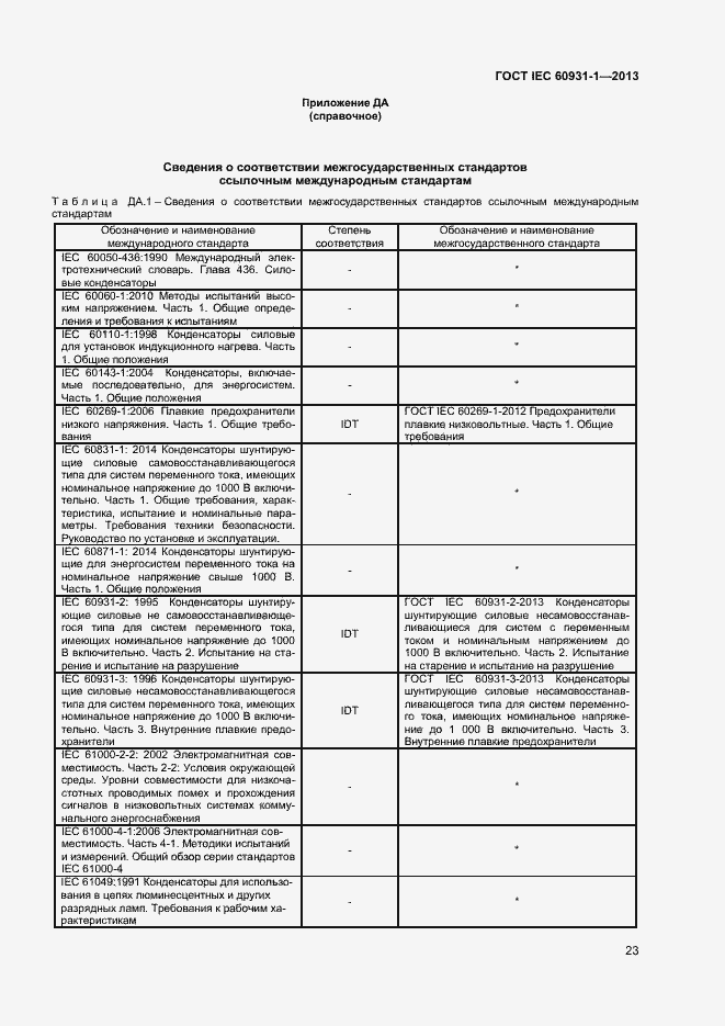 Страница 26 ГОСТ IEC 60931-1-2013