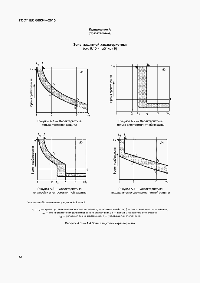 Страница 59 ГОСТ IEC 60934-2015