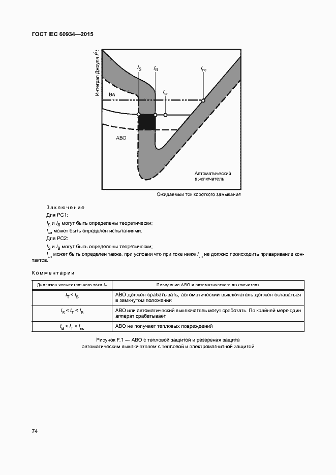 Страница 79 ГОСТ IEC 60934-2015