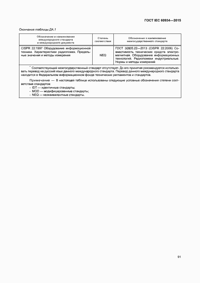 Страница 96 ГОСТ IEC 60934-2015