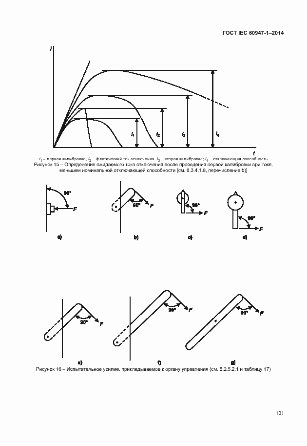 Страница 106 ГОСТ IEC 60947-1-2014