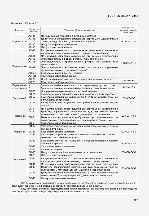 Страница 112 ГОСТ IEC 60947-1-2014