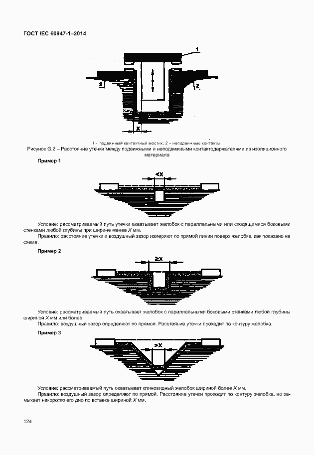 Страница 129 ГОСТ IEC 60947-1-2014