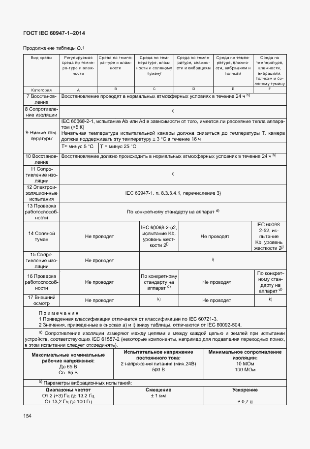 Страница 159 ГОСТ IEC 60947-1-2014