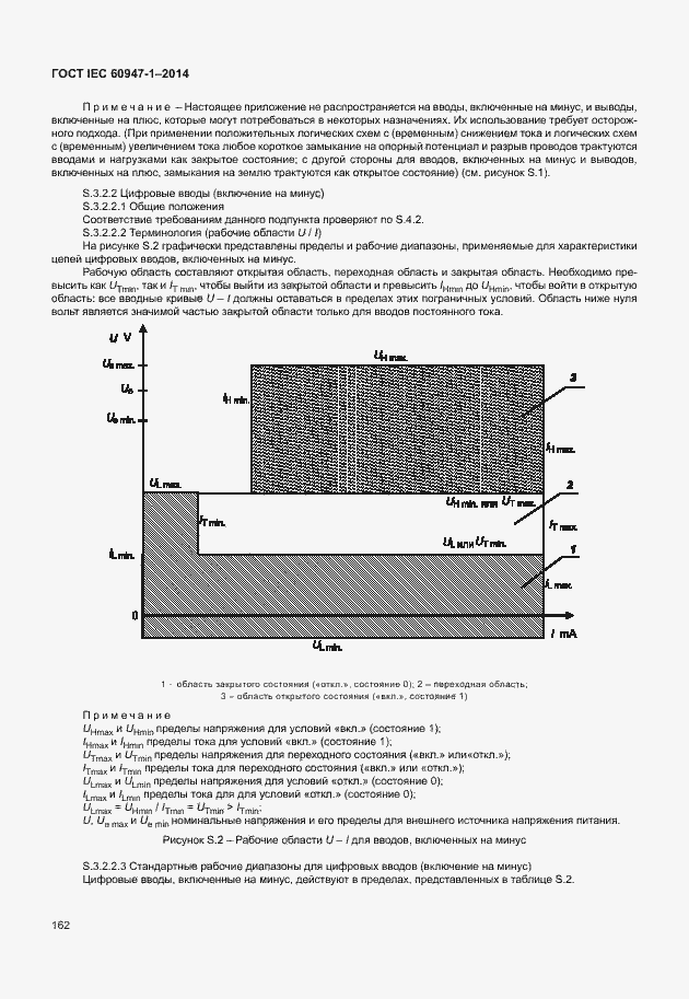 Страница 167 ГОСТ IEC 60947-1-2014