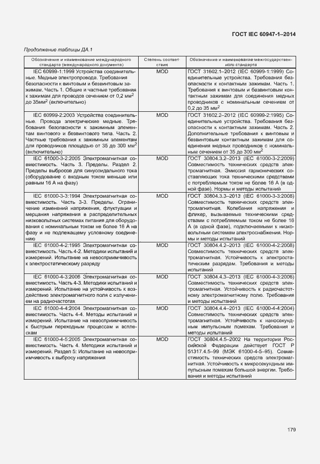 Страница 184 ГОСТ IEC 60947-1-2014
