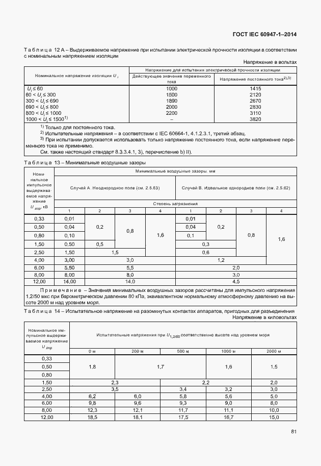 Страница 86 ГОСТ IEC 60947-1-2014