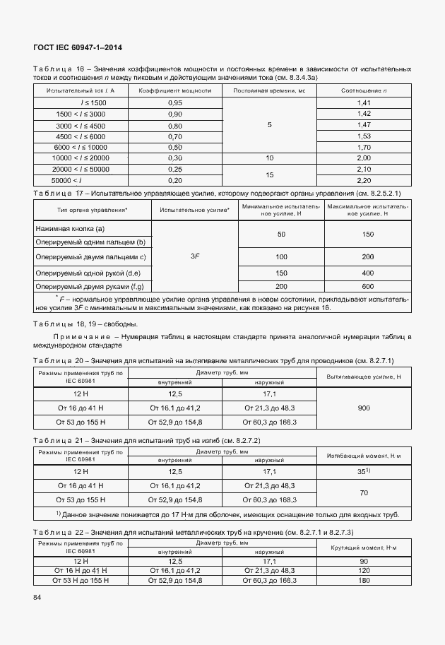 Страница 89 ГОСТ IEC 60947-1-2014
