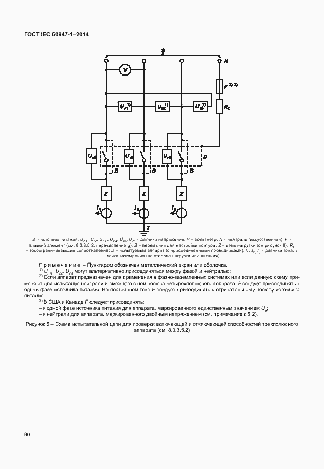 Страница 95 ГОСТ IEC 60947-1-2014
