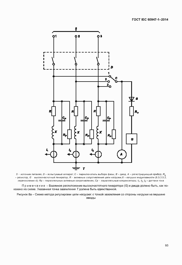 Страница 98 ГОСТ IEC 60947-1-2014