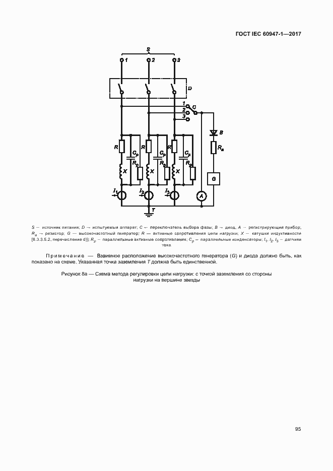 Страница 103 ГОСТ IEC 60947-1-2017