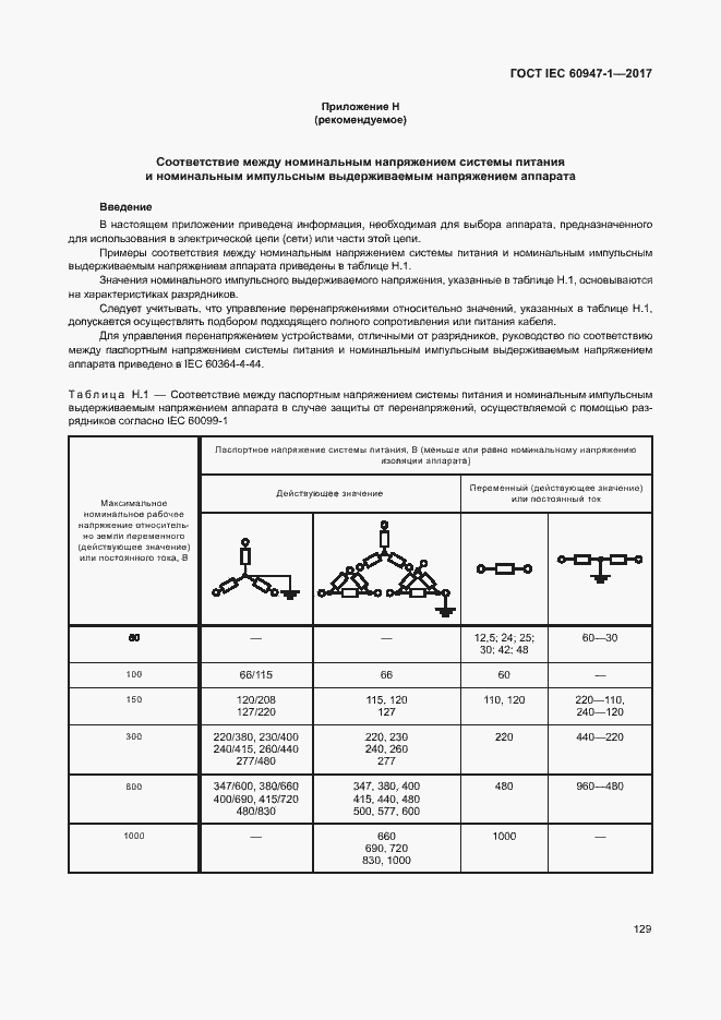 Страница 137 ГОСТ IEC 60947-1-2017