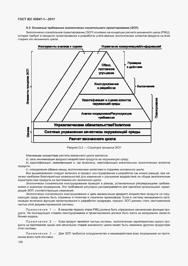 Страница 166 ГОСТ IEC 60947-1-2017
