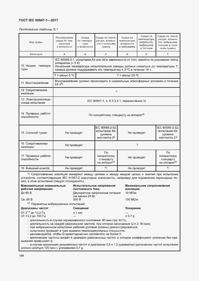 Страница 172 ГОСТ IEC 60947-1-2017