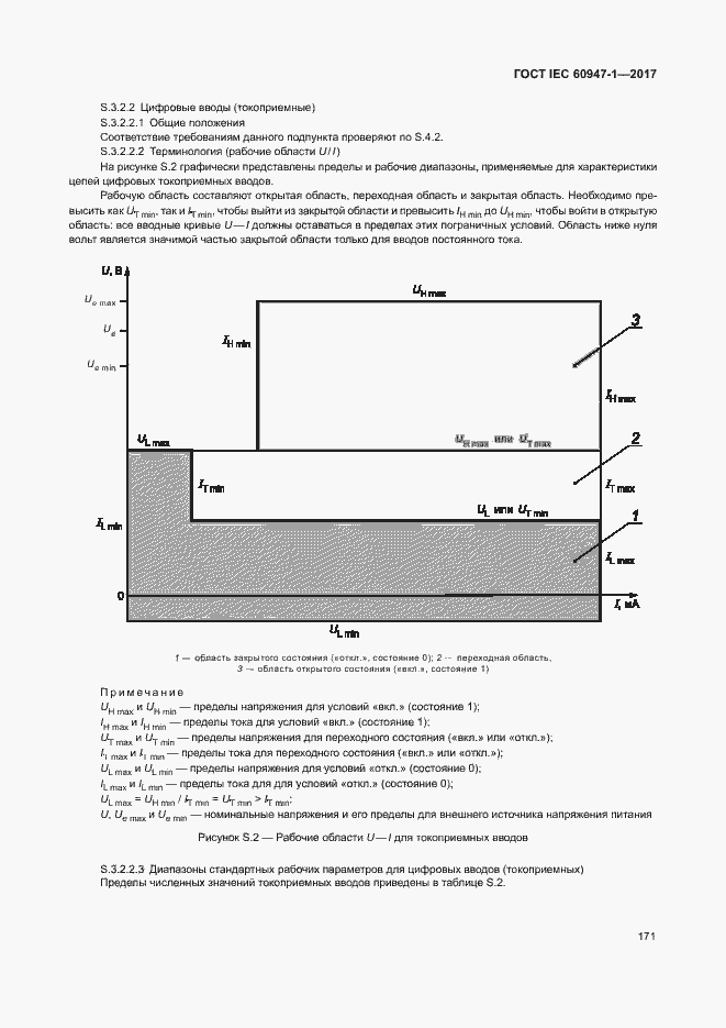 Страница 179 ГОСТ IEC 60947-1-2017