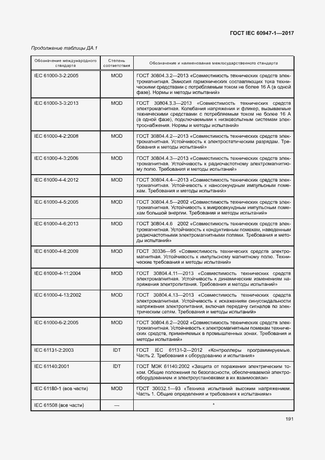 Страница 199 ГОСТ IEC 60947-1-2017