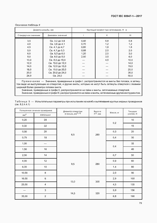 Страница 87 ГОСТ IEC 60947-1-2017