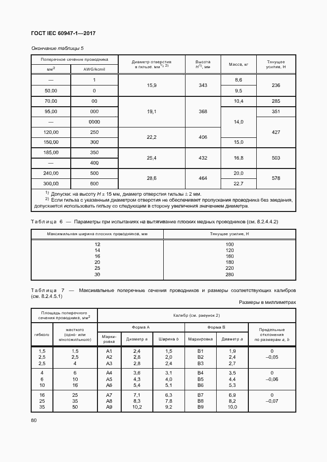 Страница 88 ГОСТ IEC 60947-1-2017