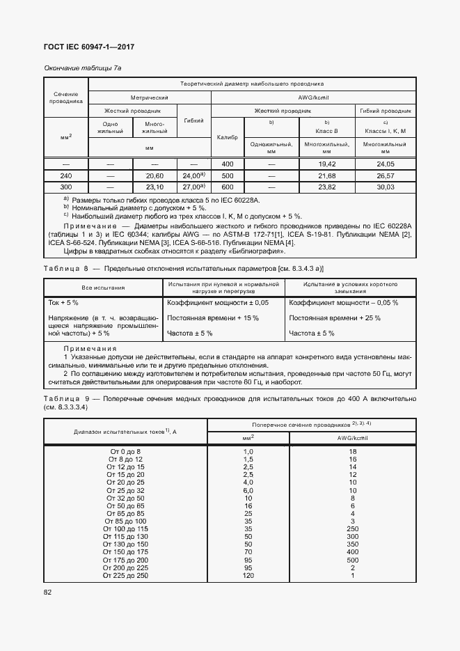 Страница 90 ГОСТ IEC 60947-1-2017