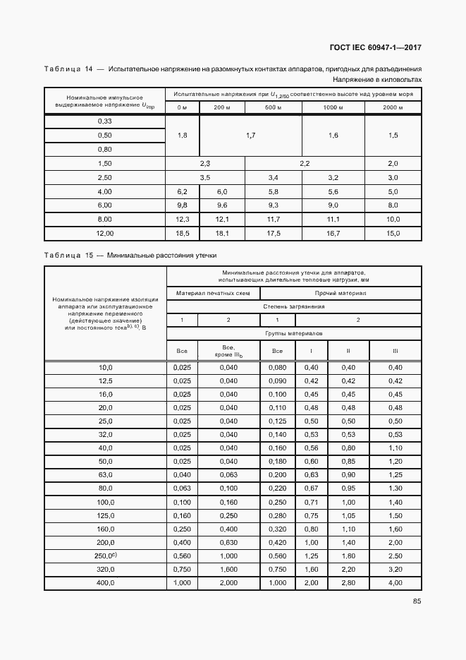 Страница 93 ГОСТ IEC 60947-1-2017