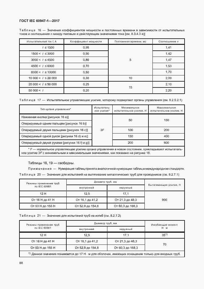 Страница 96 ГОСТ IEC 60947-1-2017