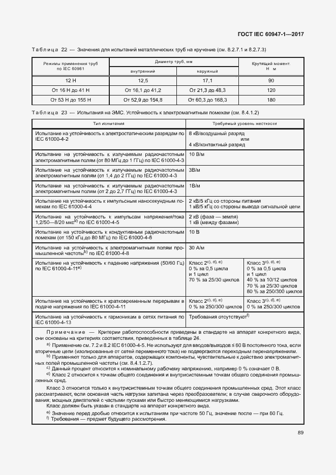 Страница 97 ГОСТ IEC 60947-1-2017